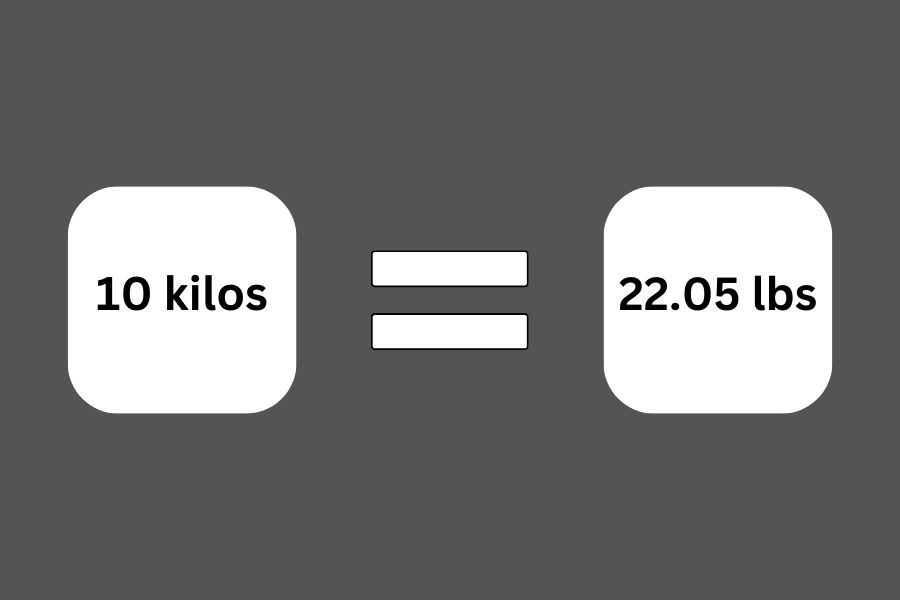 C mo Cambiar 10 Kilos A Libras 3 Varios M todos 