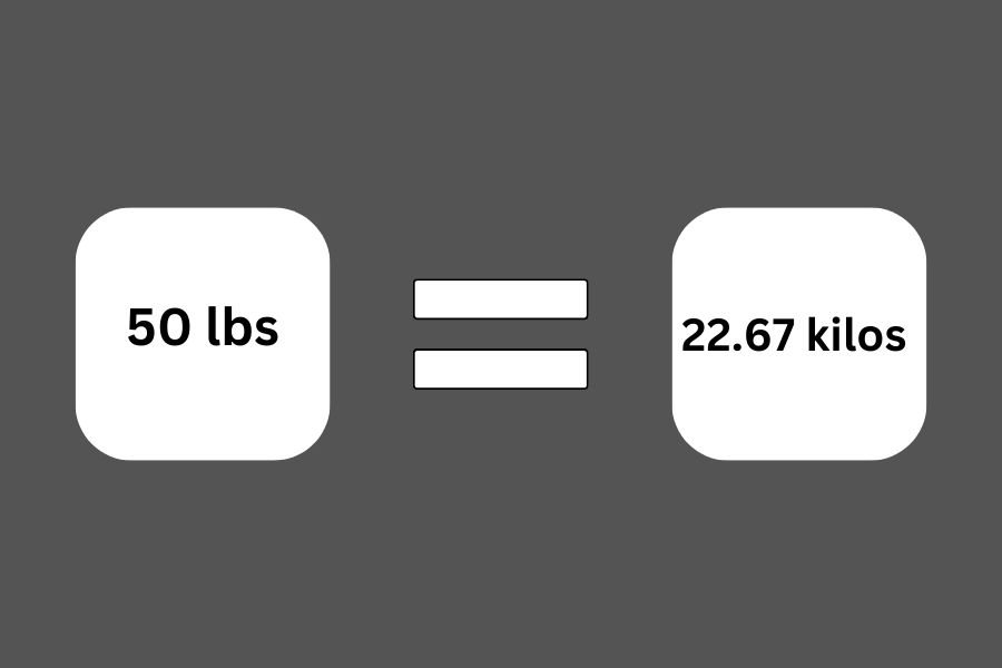 50 Libras A Kilos Cu nto Es Lo contestada Tecligster